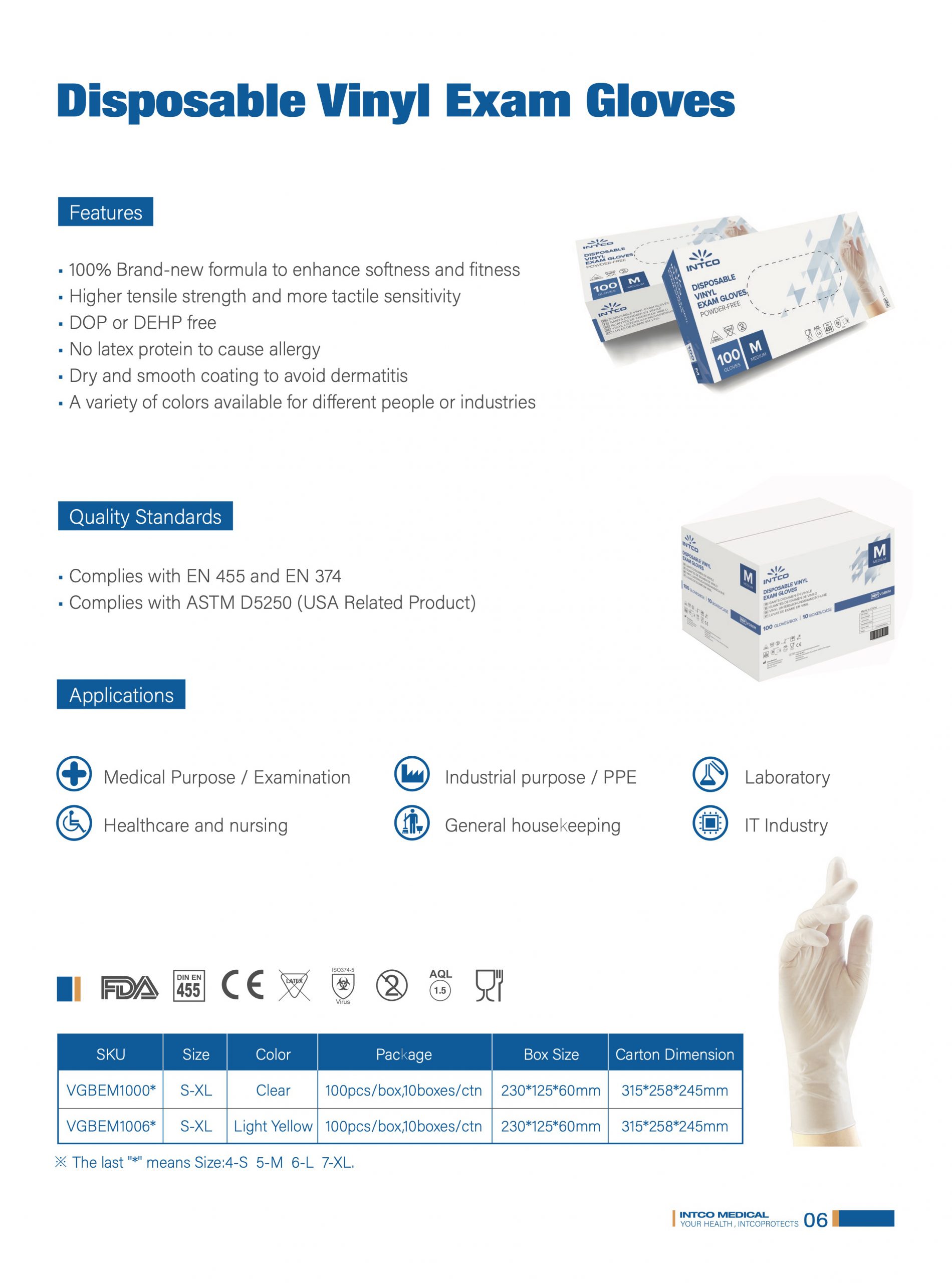 Intco Vinyl Exam Gloves Seelingo.in First DoorToDoor B2B